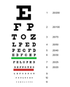 Reframing 2020 Vision